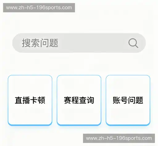 问题解答窗